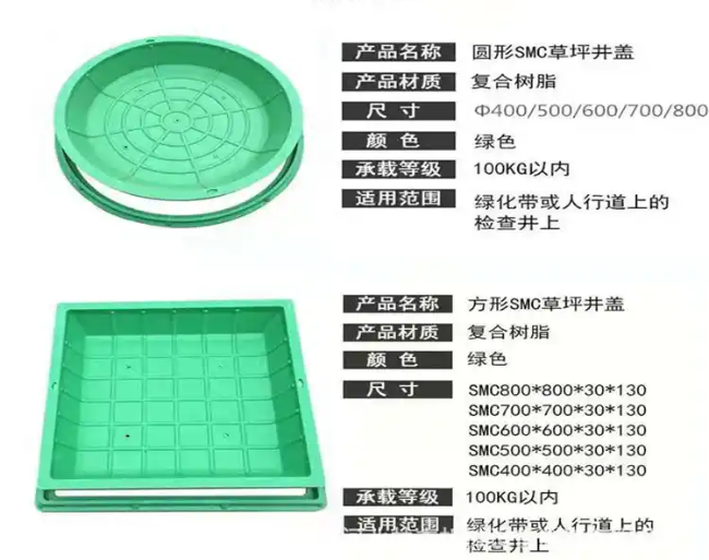 龙华山办事处树脂复合种植井盖展示